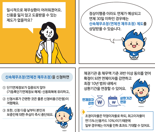 “대출 연체 없어도 신용거래 기록 없다면 신용평점 하락”..금감원, 신용관리 유의사항 발표