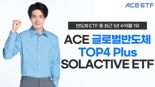 한돌 맞은 ACE ETF, 첫 상품 52% 올랐다