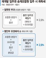 "웃돈·분담금도 집값… 재개발 입주권 승계 취득세 더 내라"