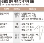 '플라스틱 빨대 금지' 조치 유예… 친환경업체 폐업 위기