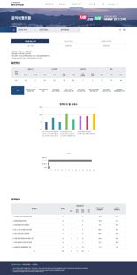 임태희 경기도교육감 '공약 이행' 계획부터 실천까지 공개