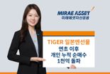 “땡큐 엔저”  TIGER일본엔선물 ETF, 연초이후 개인 누적 순매수 1000억↑