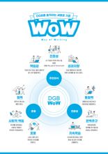 DGB금융그룹, NEW 일하는 방식 ‘WOW’ 정립