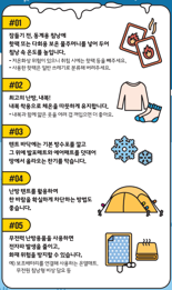 겨울 캠핑, 일산화탄소 중독 사고 막으려면 '이것' 주의해야