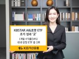 로봇 테마 ETF, 정책 수혜 업고 수익률 껑충