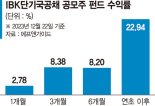 신용도 높은 국공채 등 70% 이상 투자… 올 수익률 22.94% [이런 펀드 어때요?]