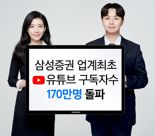 삼성증권, 유튜브 구독자 170만명 돌파...증권업계 최다