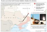北 KN-23 탄도미사일 러시아로 넘어가…한·미, 수개월 전부터 동향 확인