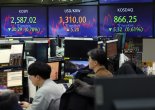 [fn마감시황] 코스피, 기관 4300억 물량에 '풀썩'...2567.82