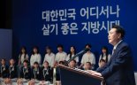 전북 찾은 尹 "미래 먹거리 산업 전폭 지원, 저부터 꼼꼼히 챙길 것"