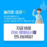 1월 23일 오전장 급등종목은? - HB솔루션, 삼화전자, 유니퀘스트...