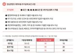 K콘텐츠 국내 제작비 80% 넘으면 추가 세액공제[2023 세법 시행령]