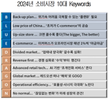 새해 소비 10대 트렌드는 'B.L.U.E. D.R.A.G.O.N.'