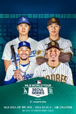 오타니 MLB 개막전 티켓 판매가 '끼워팔기'?...공정위 규제 가능성에 역차별 논란