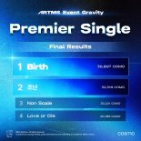 아르테미스, '프리미어 싱글' 결정…팬들의 선택은 'Birth'