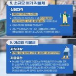 소규모 어가·어선원 직불금 130만원으로 인상