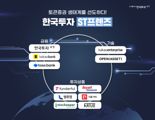 “온라인 아트 ‘아투’와 STO 협업” 한국투자증권