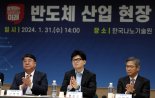 韓, K-반도체·철도지하화 공약으로 수도권 표심잡기 '총력전'