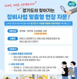 경기도, 재개발·재건축·리모델링 사업 '분쟁 해결' 현장 지원