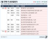 [분양전망대] 서울 강남권 대어 ‘메이플자이’ 등 전국 9곳 공급된다