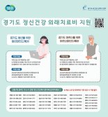 경기도, 청년·노인 '정신건강 치료비' 연간 36만원 지원