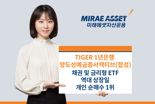 역대 '채권 금리형 ETF' 상장일 개인 순매수 1위는?