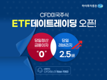 하이투자증권, 미국 ETF 데이트레이딩 CFD 서비스 개시