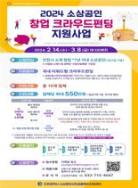 인천시, 소상공인 창업 크라우드 펀딩 참여업체 모집