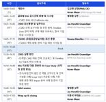 삼정KPMG, ‘유럽 ESG 정보공시 대응 세미나’ 개최