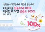 국민銀, 마케팅 동의시 환전 수수료 면제...4월 트레블러스 카드 출시