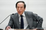 "물가 목표 달성 못 해" 마이너스금리 조기해제론 경계한 일본은행 총재