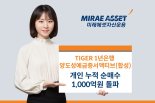 금리형ETF, 꾸준한 인기...상장후 9일만에 1000억 돌파