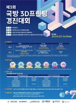 국방분야 적용, 군수 혁신 위한 '제3회 국방 3D프린팅 경진대회' 개최