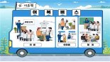 50개 어촌서 '어복버스' 운영…의료·생활·행정 서비스 제공