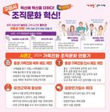 자녀 두 명 이상이면 공무원 승진 가산점 받는 '이 도시'