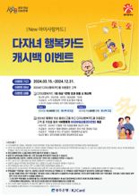 광주광역시, 다자녀행복카드 캐시백 이벤트