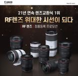 캐논코리아, 21년 연속 1위 기념 RF 렌즈 22종 정품등록 프로모션 실시