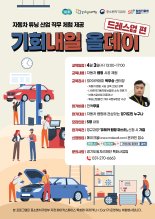 경기도일자리재단, '자동차 튜닝 직무 체험' 참가자 모집
