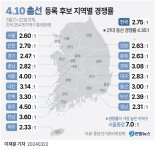 광주·전남 등록 후보 중 재산 1위는 검사 출신 양부남...83억여원 신고[2024 총선]