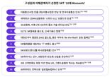 SKT, 한국이동통신 인수 등 창사 40주년 '10대 순간' 선정