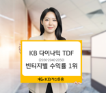 1년 전 고민하던 TDF···'2050' 승자는 KB운용