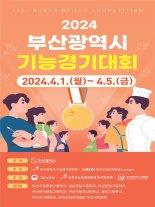 내달 1일 '2024년 부산시 기능경기대회' 개최