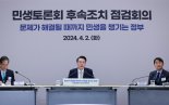 尹, 민생토론회 첫 중간점검..“의료개혁·늘봄학교 반드시 성공”