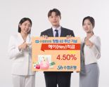 수협은행, 중앙회 창립 62주년 기념 예금 금리인상·연 4.5% 헤이적금 판매