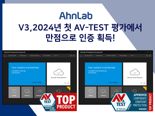 안랩 V3, 'AV-TEST' PC 보안솔루션 평가서 만점으로 인증 획득