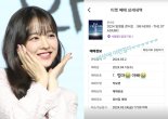 배우 박보영, 임영웅 공연 예매 성공 "세상에 이런 일이"