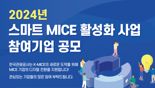 문체부·관광공사, '스마트 MICE 활성화 사업' 참가사 모집