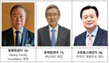 한국외대 개교 70주년 기념식 개최…모범 동문 표창