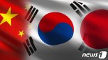 26~27일 서울서 한일중 정상회의, 성과 공동문서화 추진