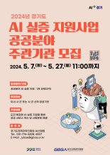 경기도, 27일까지 'AI실증 지원사업' 공공분야 참여기관 모집